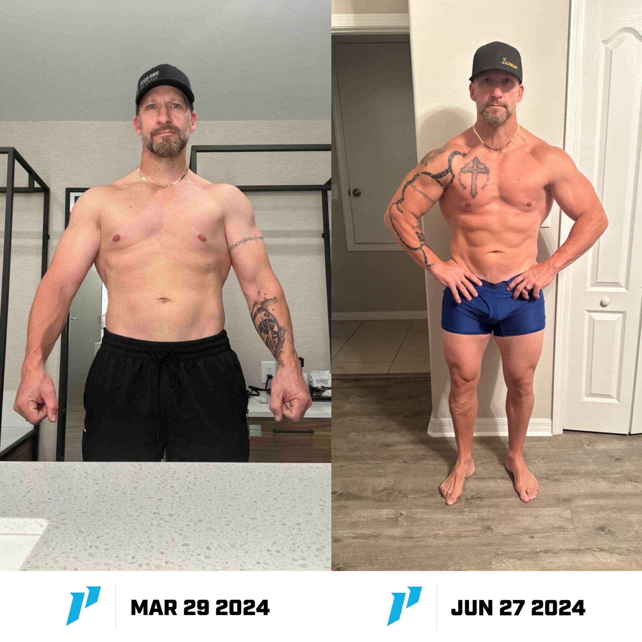 Nutrition transformation 3